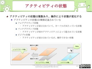 アクティビティの状態
アクティビティの状態は複数あり、操作により状態が変化する
アクティビティの状態は3種類定義されている
フォアグラウンド状態
• アクティビティが表示されていて、カーソルがあたっている状態
バックグラウンド状態
• アクティビティが別のアクティビティによって隠されている状態
ビジブル状態
• アクティビティが表示されているが、操作できない状態

This material is licensed under the Creative
Commons License BY-NC-SA 4.0.

43

 