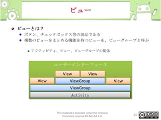 ビュー
ビューとは？
ボタン、チェックボックス等の部品である
複数のビューをまとめる機能を持つビューを、ビューグループと呼ぶ
アクティビティ、ビュー、ビューグループの関係

ユーザーインターフェース
View
View

View

ViewGroup

View

ViewGroup
Activity

This material is licensed under the Creative
Commons License BY-NC-SA 4.0.

45

 