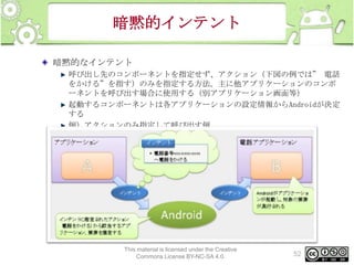 暗黙的インテント
暗黙的なインテント
呼び出し先のコンポーネントを指定せず、アクション（下図の例では” 電話
をかける”を指す）のみを指定する方法。主に他アプリケーションのコンポ
ーネントを呼び出す場合に使用する（別アプリケーション画面等）
起動するコンポーネントは各アプリケーションの設定情報からAndroidが決定
する
例）アクションのみ指定して呼び出す例

This material is licensed under the Creative
Commons License BY-NC-SA 4.0.

52

 