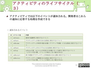 アクティビティのライフサイクル（
３）
アクティビティでは以下のイベントが通知される。開発者はこれら
の通知に応答する処理を作成できる

・ 通知されるイベント
#

イベント名

内容

1

onCreate

最初の起動時に発生するイベント

2

onStart

アクティビティが表示される直前に発生するイベント

3

onResume

アクティビティが利用可能な状態（アクティブ状態）になる直前に発生するイベン
ト

4

onPause

アクティビティがビジブルになる直前に発生するイベント

5

onStop

onPauseの後、Activityが非表示の状態になった場合に発生するイベント
（メモリ不足の際、イベントが発生しない場合がある）

6

onRestart

終了状態のアクティビティが再度表示される際に発生するイベント

7

onDestory

アクティビティが破棄される直前に発生するイベント
（メモリ不足の際、イベントが発生しない場合がある）
This material is licensed under the Creative
Commons License BY-NC-SA 4.0.

56

 
