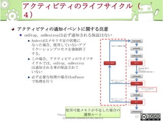 アクティビティのライフサイクル（
４）
アクティビティの通知イベントに関する注意
onStop、onDestroyは必ず通知される保証はない
Androidはメモリ不足の状態に
なった場合、使用していないアプ
リケーションプロセスを強制終了
する。
この場合、アクティビティのライフサ
イクルでは、onStop、onDestroy
は通知される事が保証されて
いない
必ず必要な処理の場合はonPause
で処理を行う

onCreate()
・
"戻る"で元画面に復帰

onStart()

onResume()

プロセス破棄

実行中
・
他Activityの割込み
・
端末スリ
ープ
・
長時間無操作状態が続いた

onPause()
・
他アプリ
ケーショ
ンから
メ を
モリ 要求さ
れる

一時停止
・ ・Activityが非表示に
他Activityの割込み
なった
・
長時間無操作状態が続いた

onStop()
・
他アプリ
ケーショ
ンから
メ を
モリ 要求さ
れる

使用可能メモリが不足した場合の
This material is licensed under the Creative
遷移ルート
Commons License BY-NC-SA 4.0.

終了

onDestroy()

57

 