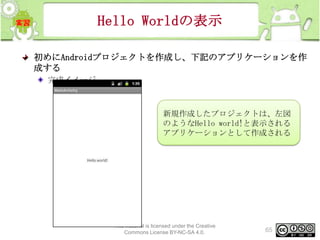 Hello Worldの表示
初めにAndroidプロジェクトを作成し、下記のアプリケーションを作
成する
完成イメージ

新規作成したプロジェクトは、左図
のようなHello world!と表示される
アプリケーションとして作成される

This material is licensed under the Creative
Commons License BY-NC-SA 4.0.

65

 
