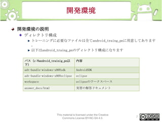 開発環境
開発環境の説明
ディレクトリ構成
トレーニングに必要なファイルは全てandroid_traing_pnに用意してあります
。
以下はandroid_traing_pnのディレクトリ構成になります
パス（c:¥android_trainig_pn以
下）

内容

adt-bundle-windows-x86¥sdk

AndroidSDK

adt-bundle-windows-x86¥eclipse

eclipse

workspace

eclipseのワークスペース

answer_docs/html

実習の解答ドキュメント

This material is licensed under the Creative
Commons License BY-NC-SA 4.0.

7

 