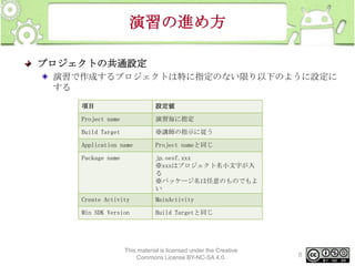 演習の進め方
プロジェクトの共通設定
演習で作成するプロジェクトは特に指定のない限り以下のように設定に
する
項目

設定値

Project name

演習毎に指定

Build Target

※講師の指示に従う

Application name

Project nameと同じ

Package name

jp.oesf.xxx
※xxxはプロジェクト名小文字が入
る
※パッケージ名は任意のものでもよ
い

Create Activity

MainActivity

Min SDK Version

Build Targetと同じ

This material is licensed under the Creative
Commons License BY-NC-SA 4.0.

8

 