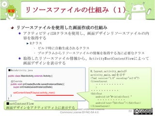 リソースファイルの仕組み（１）
リソースファイルを使用した画面作成の仕組み
アクティビティはRクラスを使用し、画面デザインリソースファイルの内
容を取得する
Rクラス
• ビルド時に自動生成されるクラス
• プログラムからリソースファイルの情報を取得する為に必要なクラス

取得したリソースファイル情報から、Activity#setContentViewによって
画面デザインを表示する
■MainActivity.java
public class MainActivity extends Activity {

R.layout.activity_mainが
activity_main.xmlを示す

<?xml version="1.0" encoding="utf-8"?>
@Override
<LinearLayout
public void onCreate(Bundle savedInstanceState) {
・・・・・・・・・・・
super.onCreate(savedInstanceState);
>
・・・・・・・・・・・
setContentView(R.layout.activity_main);
<EditText
}
android:id="@+id/editText1“
}
・・・・・・・・・・・
android:text="EditText"></EditText>
■setContentView
</LinearLayout>
画面デザインをアクティビティ上に表示する
This material is licensed under the Creative
88
Commons License BY-NC-SA 4.0.

 