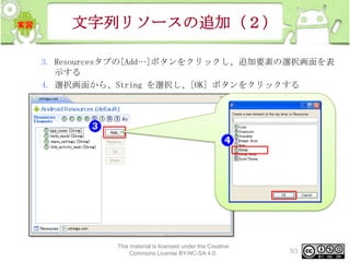 文字列リソースの追加（２）
3. Resourcesタブの[Add…]ボタンをクリックし、追加要素の選択画面を表
示する
4. 選択画面から、String を選択し、[OK] ボタンをクリックする

This material is licensed under the Creative
Commons License BY-NC-SA 4.0.

93

 