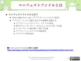 マニフェストファイルとは
マニフェストファイルとは？
AndroidManifest.xml（アプリケーションに1つ存在）
アプリケーションに関する以下の情報を定義する
アプリケーションのアイコン、タイトルの設定
使用するコンポーネント（Activity、Service等）の定義
コンポーネントの振る舞いに関する定義
アプリケーションのアクセス制限設定
ライブラリの使用設定

■マニフェストファイルに関する説明
http://developer.android.com/intl/ja/guide/topics/manifest/manifest-intro.html

This material is licensed under the Creative
Commons License BY-NC-SA 4.0.

98

 