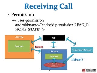 9
Receiving Call
• Permission
– <uses-permission
android:name="android.permission.READ_P
HONE_STATE" />
Activity
Context
OS
Service
Intent
PhoneStateListener
rxListener
Context
TelephonyManager
listen()
 