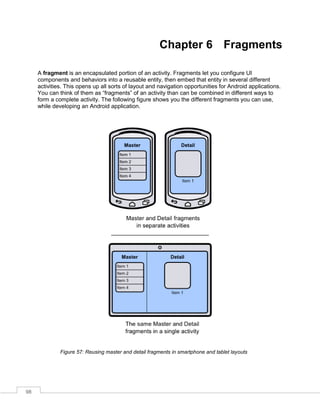 98
Chapter 6 Fragments
A fragment is an encapsulated portion of an activity. Fragments let you configure UI
components and behaviors into a reusable entity, then embed that entity in several different
activities. This opens up all sorts of layout and navigation opportunities for Android applications.
You can think of them as “fragments” of an activity than can be combined in different ways to
form a complete activity. The following figure shows you the different fragments you can use,
while developing an Android application.
Figure 57: Reusing master and detail fragments in smartphone and tablet layouts
 
