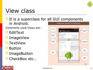 View class
 It is a superclass for all GUI components
in Android.
Commonly used Views are :
 EditText
 ImageView
 TextView
 Button
 ImageButton
 CheckBox etc…
T.ABIRAMI/KEC 12
 