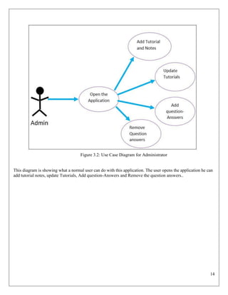 14
Figure 3.2: Use Case Diagram for Administrator
This diagram is showing what a normal user can do with this application. The user opens the application he can
add tutorial notes, update Tutorials, Add question-Answers and Remove the question answers..
 