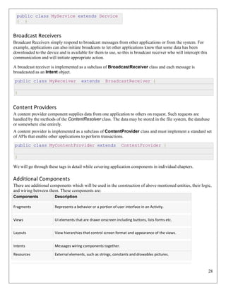 28
public class MyService extends Service
{ }
Broadcast Receivers
Broadcast Receivers simply respond to broadcast messages from other applications or from the system. For
example, applications can also initiate broadcasts to let other applications know that some data has been
downloaded to the device and is available for them to use, so this is broadcast receiver who will intercept this
communication and will initiate appropriate action.
A broadcast receiver is implemented as a subclass of BroadcastReceiver class and each message is
broadcasted as an Intent object.
public class MyReceiver extends BroadcastReceiver {
}
Content Providers
A content provider component supplies data from one application to others on request. Such requests are
handled by the methods of the ContentResolver class. The data may be stored in the file system, the database
or somewhere else entirely.
A content provider is implemented as a subclass of ContentProvider class and must implement a standard set
of APIs that enable other applications to perform transactions.
public class MyContentProvider extends ContentProvider {
}
We will go through these tags in detail while covering application components in individual chapters.
Additional Components
There are additional components which will be used in the construction of above mentioned entities, their logic,
and wiring between them. These components are:
Components Description
Fragments Represents a behavior or a portion of user interface in an Activity.
Views UI elements that are drawn onscreen including buttons, lists forms etc.
Layouts View hierarchies that control screen format and appearance of the views.
Intents Messages wiring components together.
Resources External elements, such as strings, constants and drawables pictures.
 