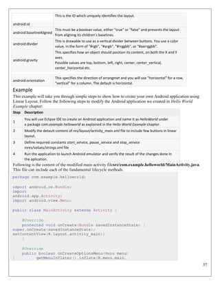 37
This is the ID which uniquely identifies the layout.
android:id
android:baselineAligned
This must be a boolean value, either "true" or "false" and prevents the layout
from aligning its children's baselines.
android:divider
This is drawable to use as a vertical divider between buttons. You use a color
value, in the form of "#rgb", "#argb", "#rrggbb", or "#aarrggbb".
android:gravity
This specifies how an object should position its content, on both the X and Y
axes.
Possible values are top, bottom, left, right, center, center_vertical,
center_horizontal etc.
android:orientation
This specifies the direction of arrangmet and you will use "horizontal" for a row,
"vertical" for a column. The default is horizontal.
Example
This example will take you through simple steps to show how to create your own Android application using
Linear Layout. Follow the following steps to modify the Android application we created in Hello World
Example chapter:
Step Description
1
You will use Eclipse IDE to create an Android application and name it as HelloWorld under
a package com.example.helloworld as explained in the Hello World Example chapter.
2 Modify the detault content of res/layout/activity_main.xml file to include few buttons in linear
layout.
3 Define required constants start_service, pause_service and stop_service
inres/values/strings.xml file
4 Run the application to launch Android emulator and verify the result of the changes done in
the aplication.
Following is the content of the modified main activity filesrc/com.example.helloworld/MainActivity.java.
This file can include each of the fundamental lifecycle methods.
package com.example.helloworld;
import android.os.Bundle;
import
android.app.Activity;
import android.view.Menu;
public class MainActivity extends Activity {
@Override
protected void onCreate(Bundle savedInstanceState) {
super.onCreate(savedInstanceState);
setContentView(R.layout.activity_main);
}
@Override
public boolean onCreateOptionsMenu(Menu menu)
{ getMenuInflater().inflate(R.menu.main,
 