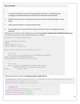 53
Step Description
1
You will use Eclipse IDE to create an Android application and name it as HelloWorld under
a package com.example.helloworld as explained in the Hello World Example chapter.
2 Modify the detault content of res/layout/activity_main.xml file to include few widgets in frame
layout.
3 Define required constants in res/values/strings.xml file
4 Run the application to launch Android emulator and verify the result of the changes done in the
aplication.
Following is the content of the modified main activity filesrc/com.example.helloworld/MainActivity.java.
This file can include each of the fundamental lifecycle methods.
package com.example.helloworld;
import android.os.Bundle;
import
android.app.Activity;
import android.view.Menu;
public class MainActivity extends Activity {
@Override
protected void onCreate(Bundle savedInstanceState) {
super.onCreate(savedInstanceState);
setContentView(R.layout.activity_main);
}
@Override
public boolean onCreateOptionsMenu(Menu menu)
{ getMenuInflater().inflate(R.menu.main,
menu); return true;
}
}
Following will be the content of res/layout/activity_main.xml file:
<FrameLayout xmlns:android="http://schemas.android.com/apk/res/android"
android:layout_width="fill_parent"
android:layout_height="fill_parent">
<ImageView
android:src="@drawable/ic_launcher"
android:scaleType="fitCenter"
android:layout_height="250px"
android:layout_width="250px"/>
 