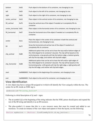 74
bottom 0x50 Push object to the bottom of its container, not changing its size.
left 0x03 Push object to the left of its container, not changing its size.
right 0x05 Push object to the right of its container, not changing its size.
center_vertical 0x10 Place object in the vertical center of its container, not changing its size.
fill_vertical 0x70 Grow the vertical size of the object if needed so it completely fills its
container.
center_horizontal 0x01 Place object in the horizontal center of its container, not changing its size.
fill_horizontal 0x07 Grow the horizontal size of the object if needed so it completely fills its
container.
center 0x11
Place the object in the center of its container in both the vertical and
horizontal axis, not changing its size.
fill 0x77
Grow the horizontal and vertical size of the object if needed so it
completely fills its container.
clip_vertical 0x80
Additional option that can be set to have the top and/or bottom edges of
the child clipped to its container's bounds. The clip will be based on the
vertical gravity: a top gravity will clip the bottom edge, a bottom gravity
will clip the top edge, and neither will clip both edges.
clip_horizontal 0x08
Additional option that can be set to have the left and/or right edges of
the child clipped to its container's bounds. The clip will be based on the
horizontal gravity: a left gravity will clip the right edge, a right gravity will
clip the left edge, and neither will clip both edges.
start 0x00800003 Push object to the beginning of its container, not changing its size.
end 0x00800005 Push object to the end of its container, not changing its size.
View Identification
A view object may have a unique ID assigned to it which will identify the View uniquely within the tree. The
syntax for an ID, inside an XML tag is:
android:id="@+id/my_button"
Following is a brief description of @ and + signs:
• The at-symbol (@) at the beginning of the string indicates that the XML parser should parse and expand the
rest of the ID string and identify it as an ID resource.
• The plus-symbol (+) means that this is a new resource name that must be created and added to our
resources. To create an instance of the view object and capture it from the layout, use the following:
Button myButton = (Button) findViewById(R.id.my_button);
 