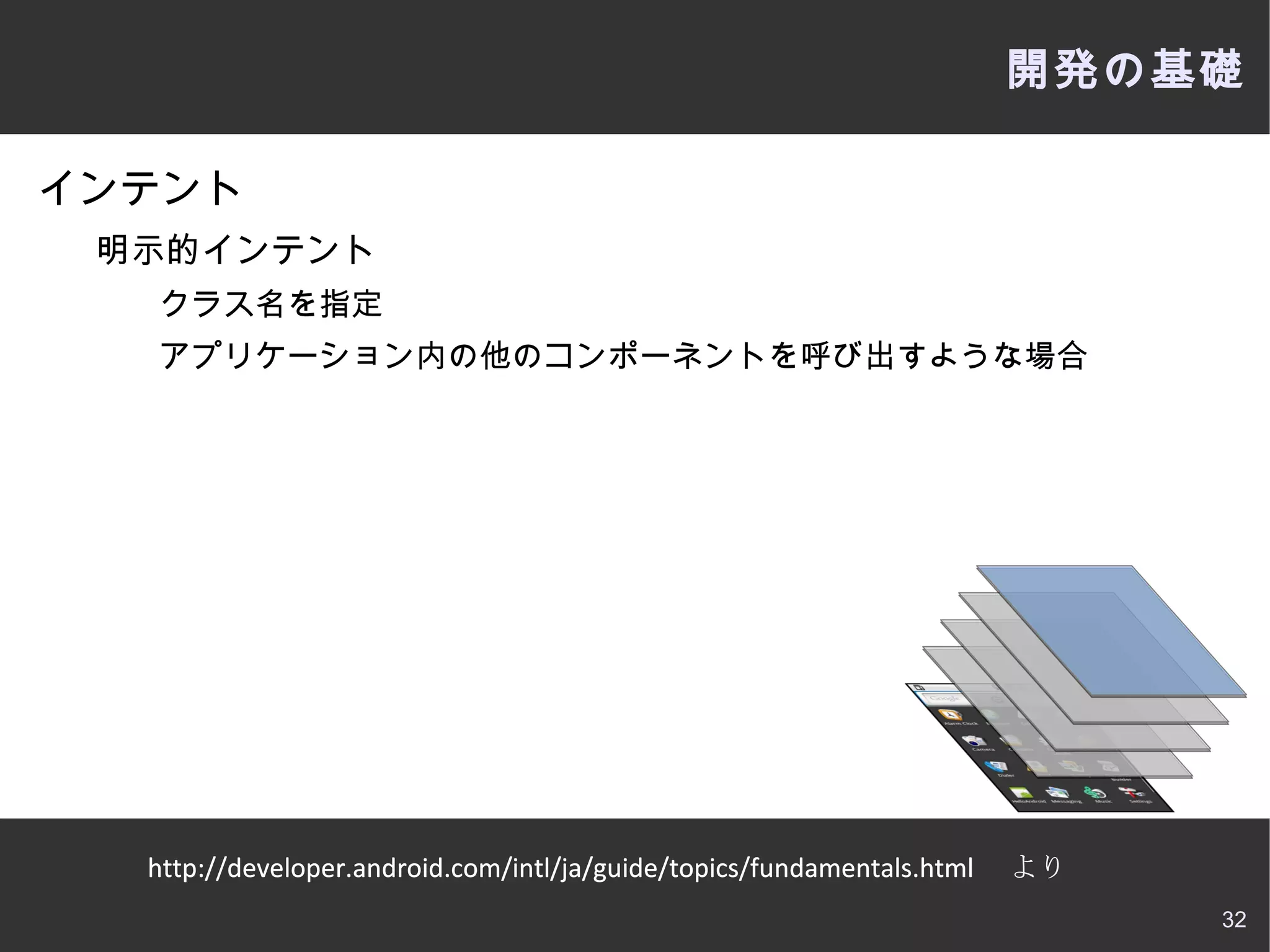 開発の準備 ADTインストール後 Windows > Preferences  > Android Android SDKのインストールパスを入れて完了 