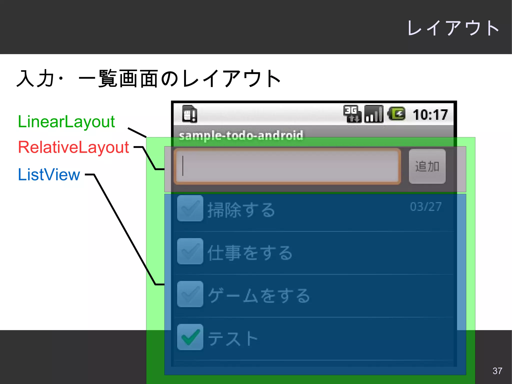 支払いには Google Checkout が必要 クレジットカードによる決済 