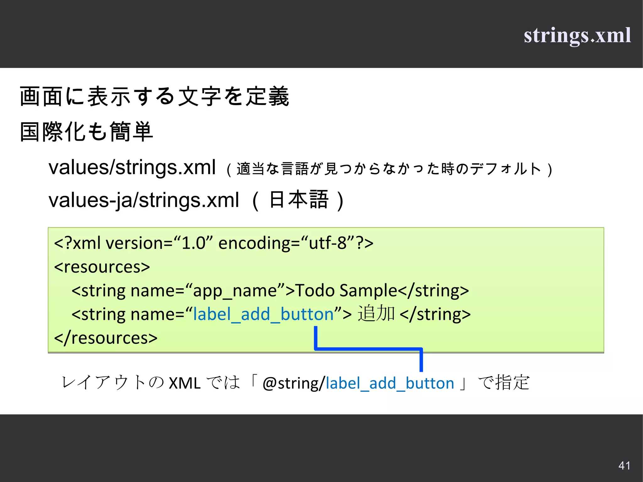 開発者登録の流れ 支払い完了 