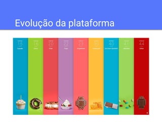 Evolução da plataforma 
 