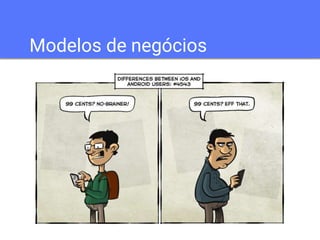 Modelos de negócios 
 