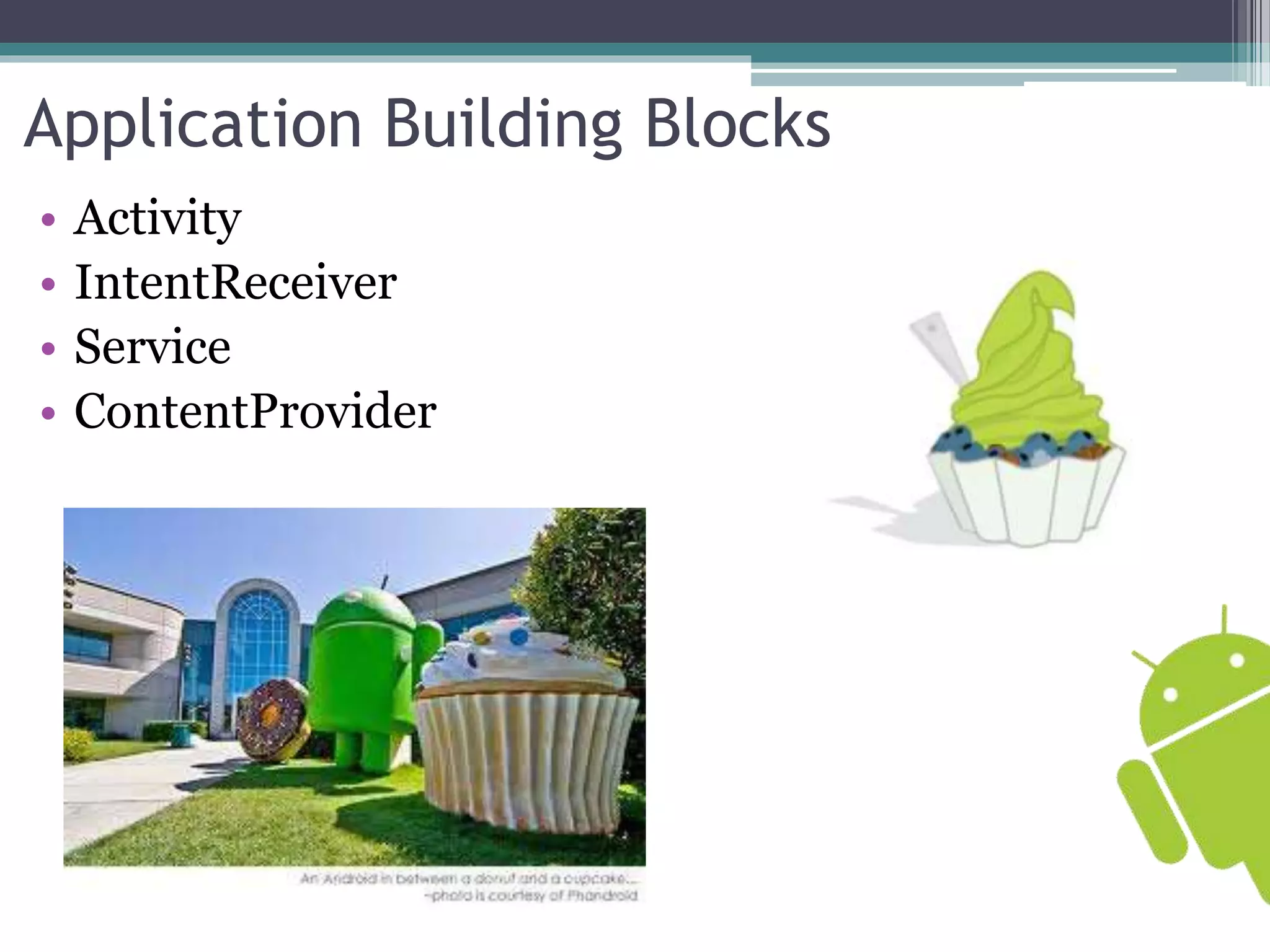Application Building Blocks 
• Activity 
• IntentReceiver 
• Service 
• ContentProvider 
 