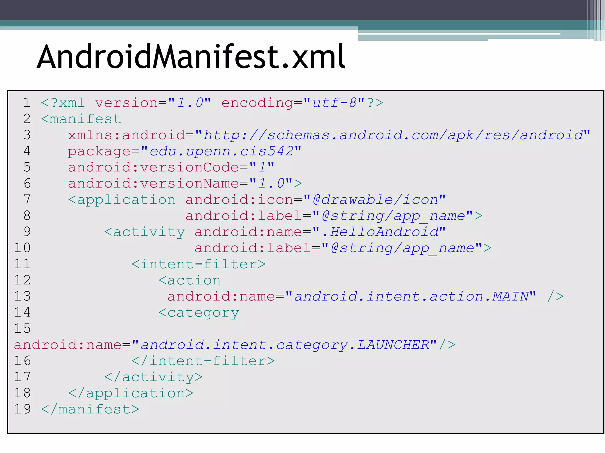 AndroidManifest.xml 
1 <?xml version="1.0" encoding="utf-8"?> 
2 <manifest 
3 xmlns:android="http://schemas.android.com/apk/res/android" 
4 package="edu.upenn.cis542" 
5 android:versionCode="1" 
6 android:versionName="1.0"> 
7 <application android:icon="@drawable/icon" 
8 android:label="@string/app_name"> 
9 <activity android:name=".HelloAndroid" 
10 android:label="@string/app_name"> 
11 <intent-filter> 
12 <action 
13 android:name="android.intent.action.MAIN" /> 
14 <category 
15 
android:name="android.intent.category.LAUNCHER"/> 
16 </intent-filter> 
17 </activity> 
18 </application> 
19 </manifest> 
 
