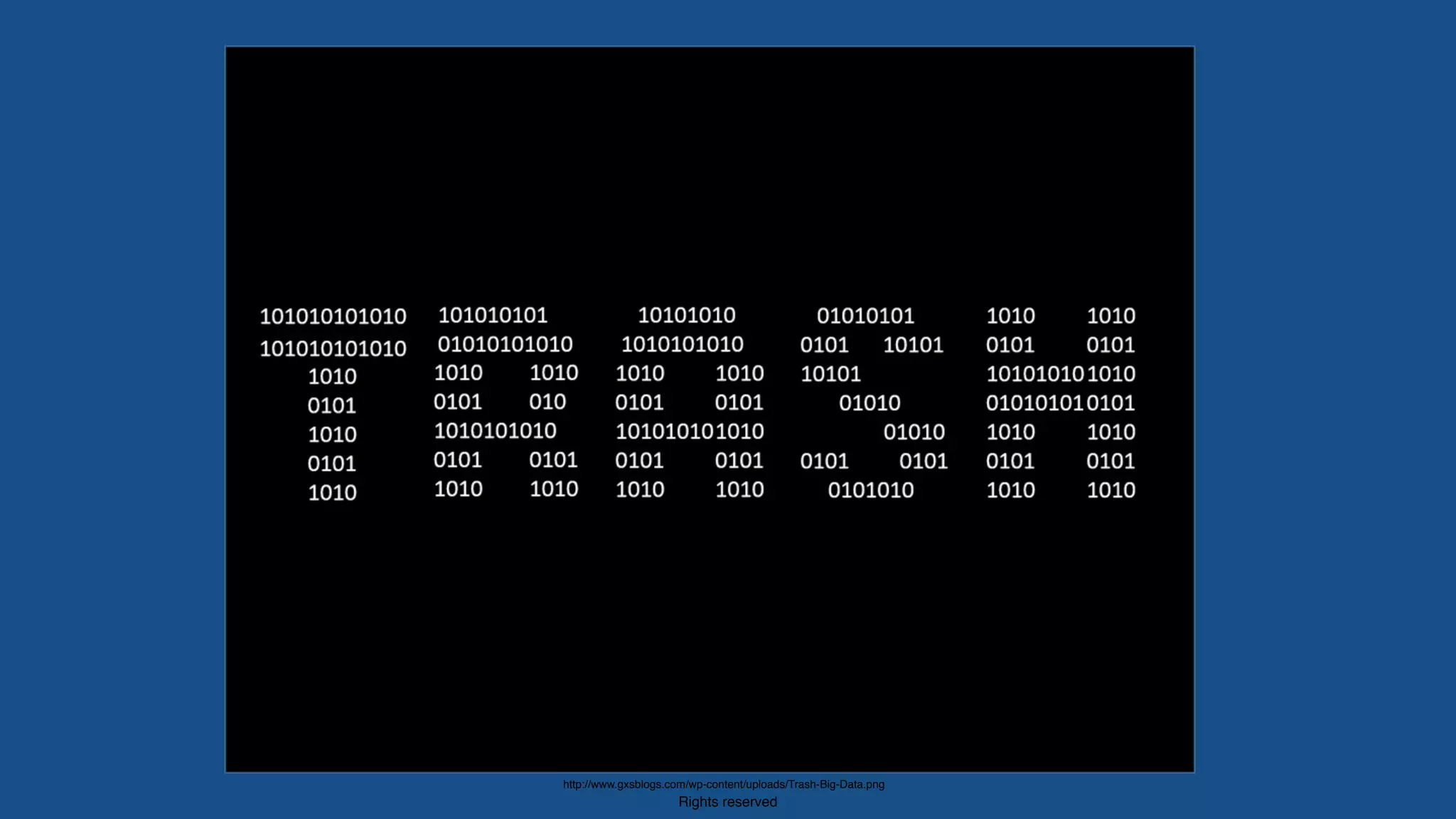 Rights reserved
http://www.gxsblogs.com/wp-content/uploads/Trash-Big-Data.png
 