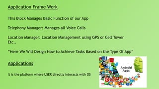 Application Frame Work
This Block Manages Basic Function of our App
Telephony Manager: Manages all Voice Calls
Location Manager: Location Management using GPS or Cell Tower
Etc..
“Here We Will Design How to Achieve Tasks Based on the Type Of App”
Applications
It is the platform where USER directly interacts with OS
 