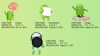 CODE NAME Lolipop
VERSION NO 5.0-5.1.1
RELEASED DATE Nov 12, 2014
CODE NAME MarshMallow
VERSION NO 6.0-6.0.1
RELEASED DATE October 5, 2015
CODE NAME Nougat
VERSION NO 7.0 – 7.1.2
RELEASED DATE August 22, 2016
CODE NAME Oreo
VERSION NO 8.0 – 8.1
RELEASED DATE August 21, 2017
 