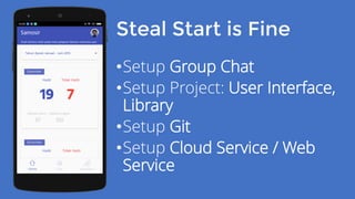 Steal Start is Fine
•Setup Group Chat
•Setup Project: User Interface,
Library
•Setup Git
•Setup Cloud Service / Web
Service
 