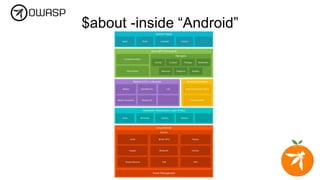 $about -inside “Android”
 