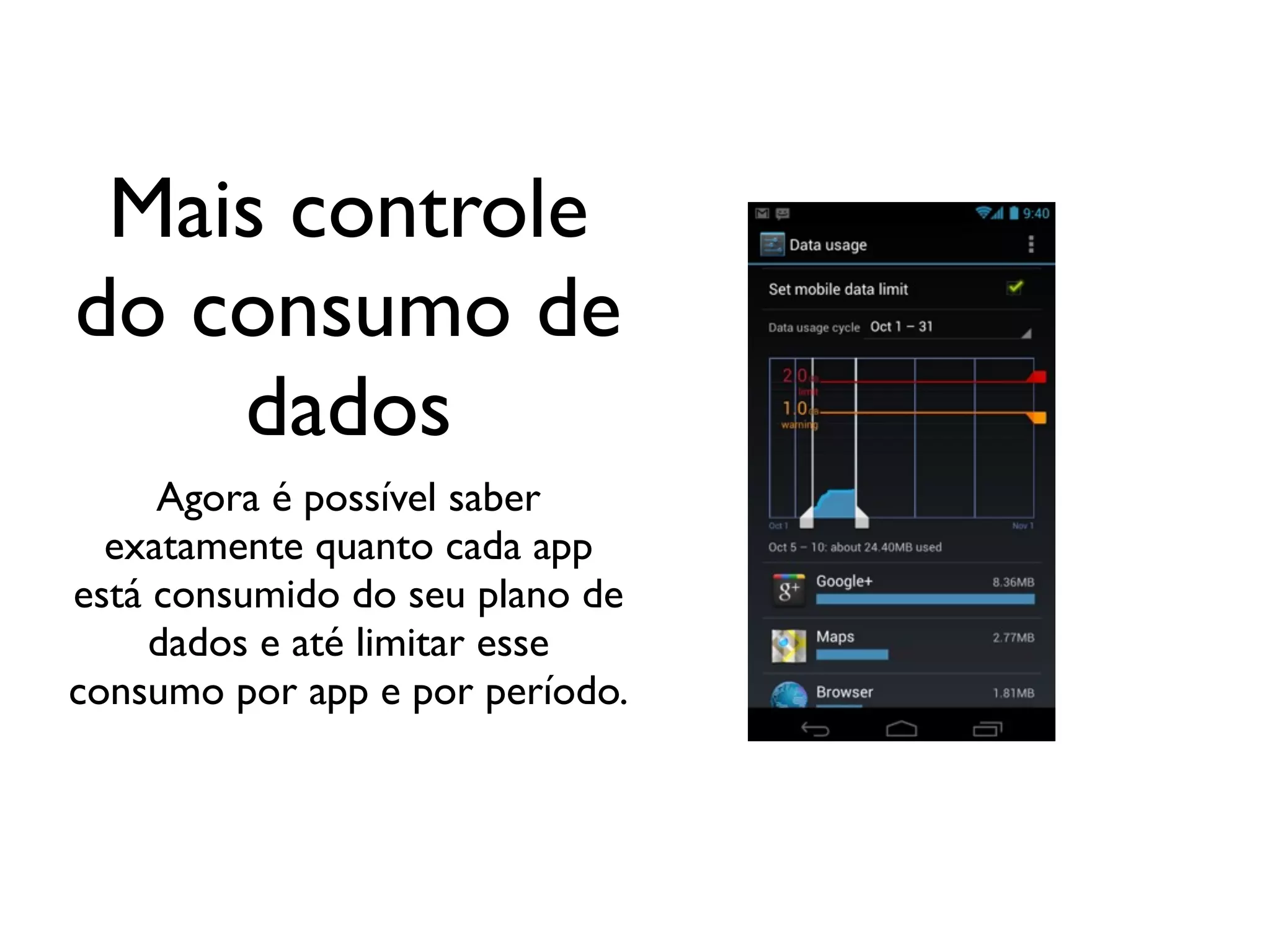 Mais controle
do consumo de
    dados
     Agora é possível saber
  exatamente quanto cada app
está consumido do seu plano de
     dados e até limitar esse
consumo por app e por período.
 