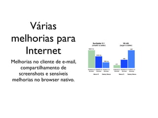 Várias
melhorias para
  Internet
Melhorias no cliente de e-mail,
    compartilhamento de
   screenshots e sensíveis
melhorias no browser nativo.
 