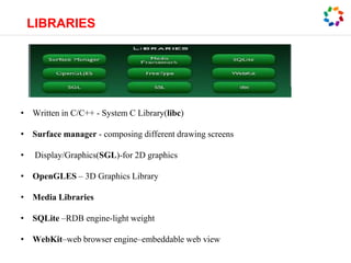 LIBRARIES
• Written in C/C++ - System C Library(libc)
• Surface manager - composing different drawing screens
• Display/Graphics(SGL)-for 2D graphics
• OpenGLES – 3D Graphics Library
• Media Libraries
• SQLite –RDB engine-light weight
• WebKit–web browser engine–embeddable web view
 