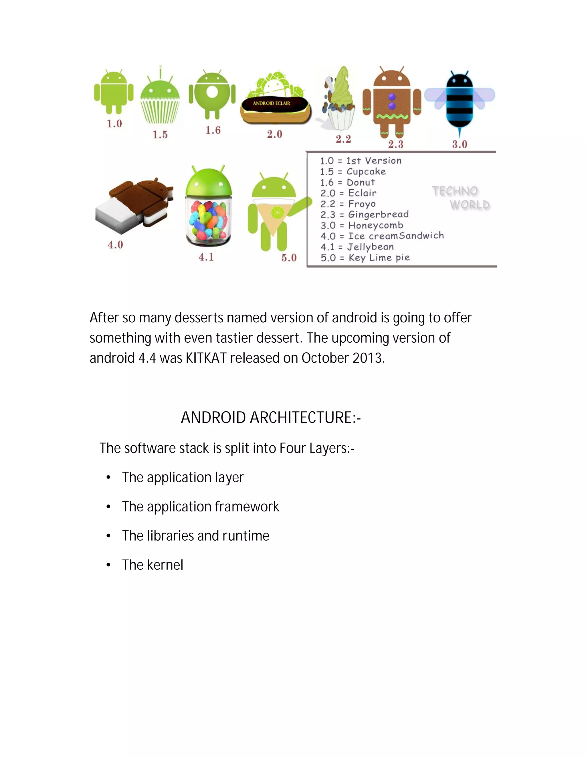 After so many desserts named version of android is going to offer
something with even tastier dessert. The upcoming version of
android 4.4 was KITKAT released on October 2013.

ANDROID ARCHITECTURE:The software stack is split into Four Layers:• The application layer
• The application framework
• The libraries and runtime
• The kernel

 