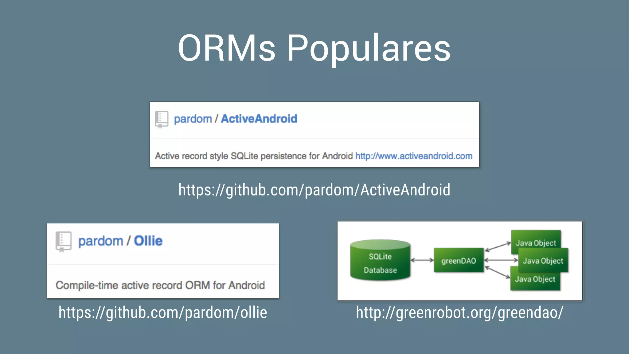 ORMs Populares
https://github.com/pardom/ollie
https://github.com/pardom/ActiveAndroid
http://greenrobot.org/greendao/
 