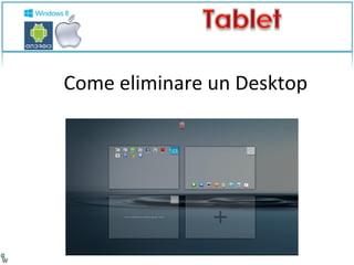 Come eliminare un Desktop 
 