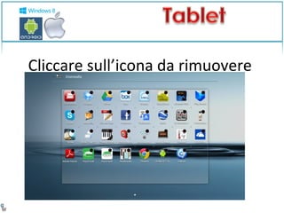 Cliccare sull’icona da rimuovere 
 