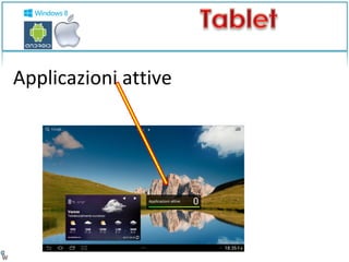 Applicazioni attive 
 