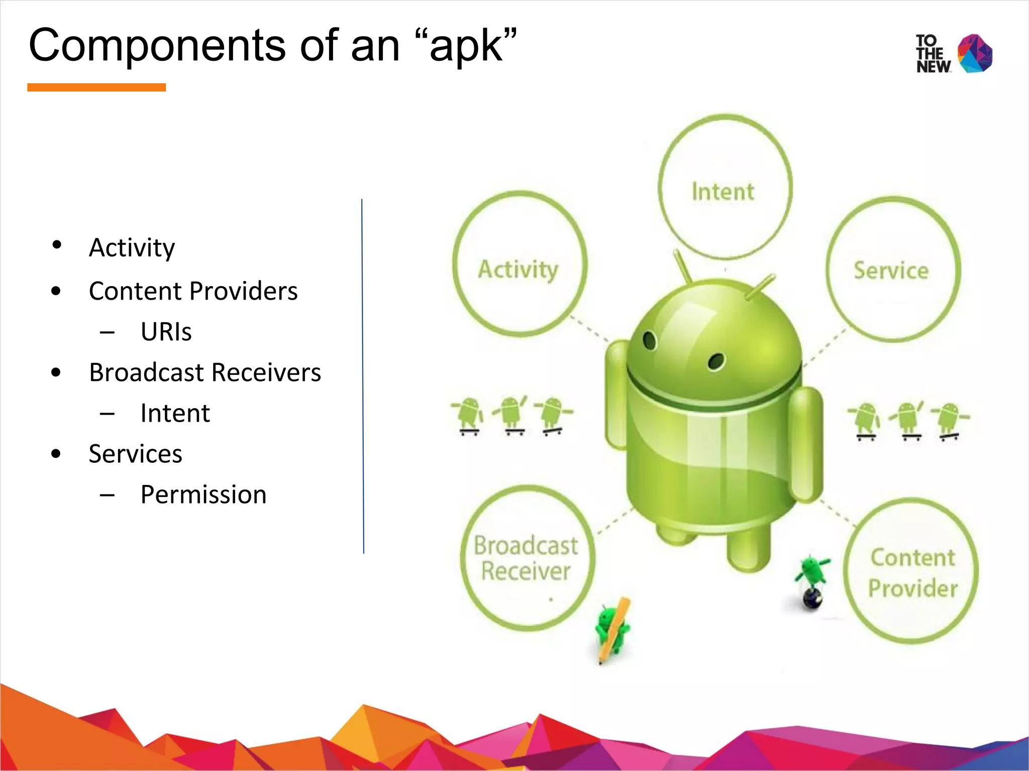 Components of an “apk”
•