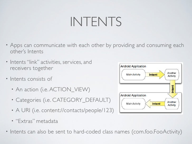 Scripting Layer For Android Download