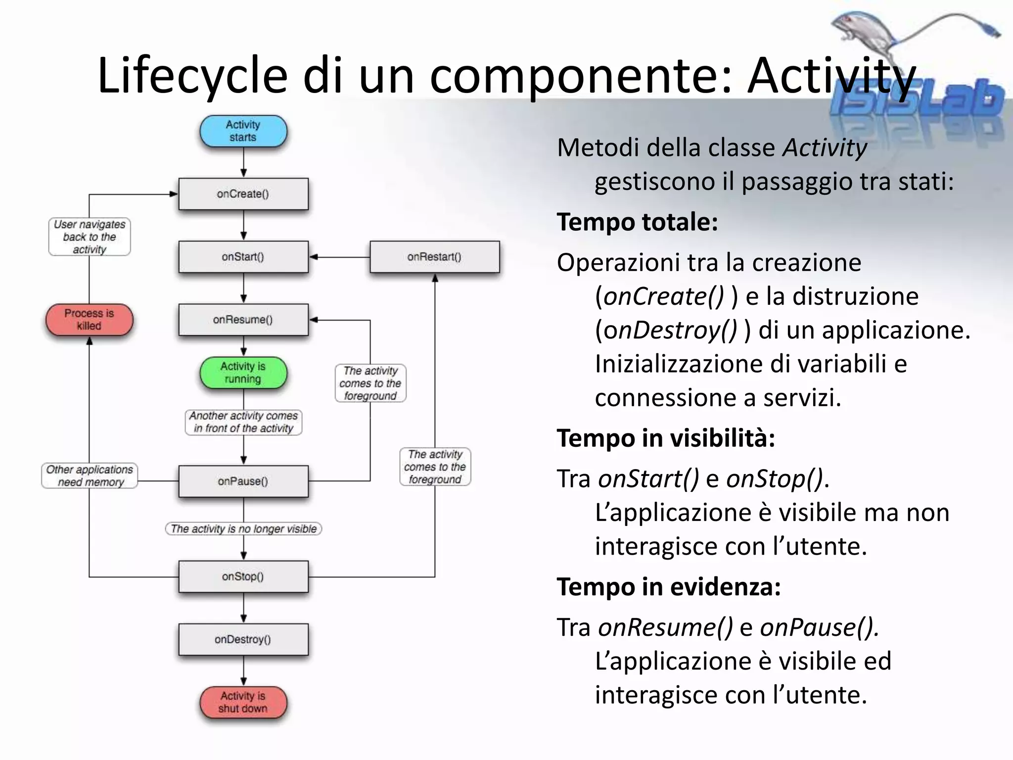 Metodi della classe Activity
gestiscono il passaggio tra stati:
Tempo totale:
Operazioni tra la creazione
(onCreate() ) e la distruzione
(onDestroy() ) di un applicazione.
Inizializzazione di variabili e
connessione a servizi.
Tempo in visibilità:
Tra onStart() e onStop().
L’applicazione è visibile ma non
interagisce con l’utente.
Tempo in evidenza:
Tra onResume() e onPause().
L’applicazione è visibile ed
interagisce con l’utente.
Lifecycle di un componente: Activity
 