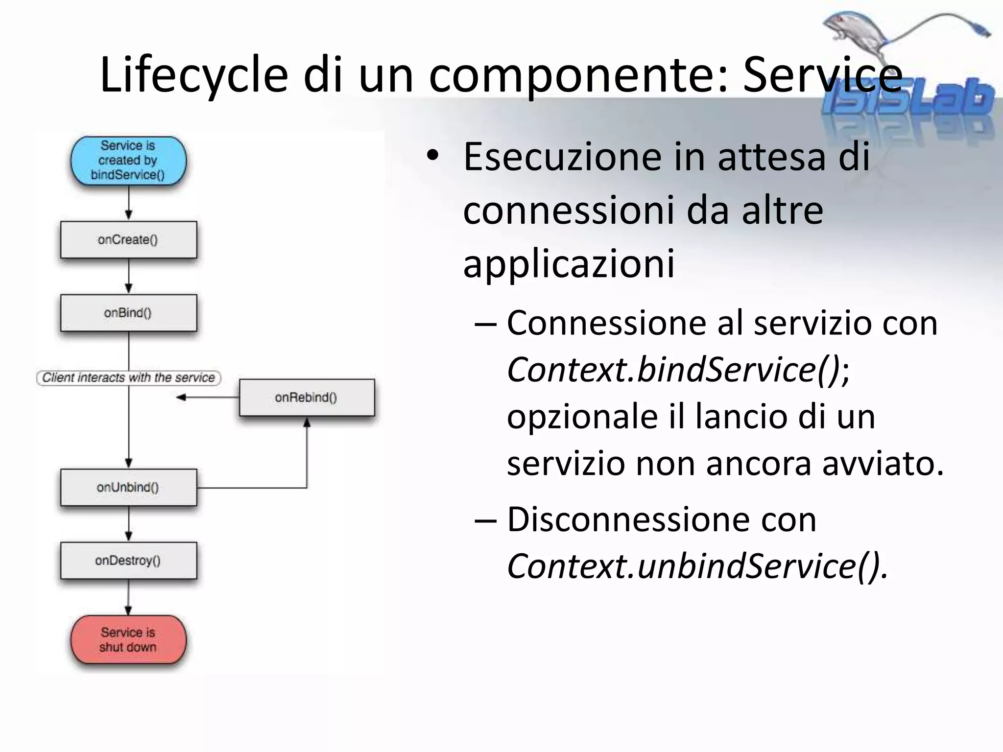 • Esecuzione in attesa di
connessioni da altre
applicazioni
– Connessione al servizio con
Context.bindService();
opzionale il lancio di un
servizio non ancora avviato.
– Disconnessione con
Context.unbindService().
Lifecycle di un componente: Service
 