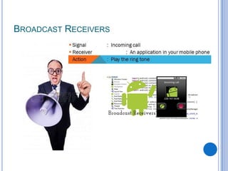 BROADCAST RECEIVERS

 