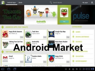 Android Market

 