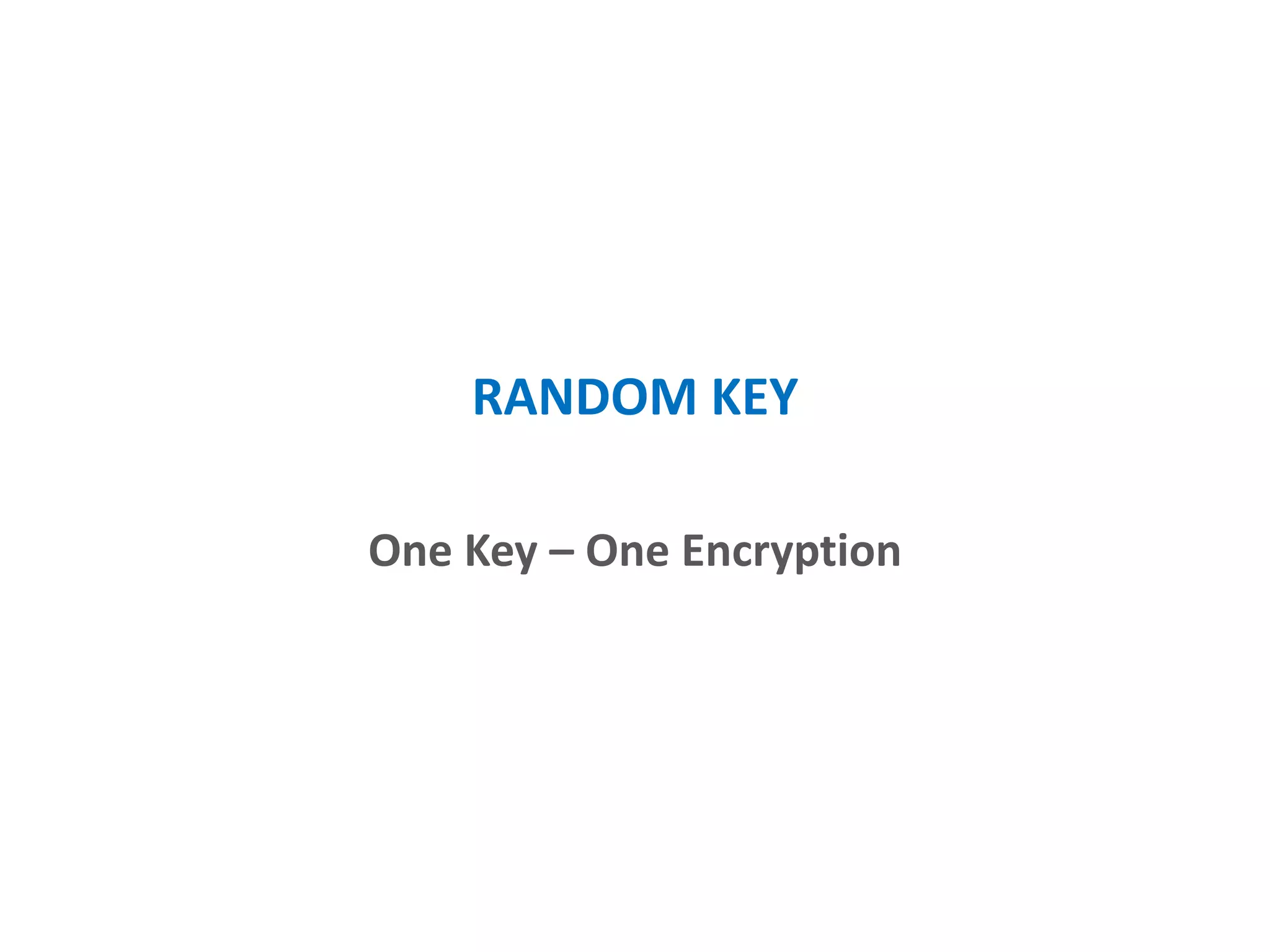 RSA
RSA-4096
 