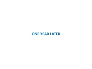 ONE YEAR LATER
 