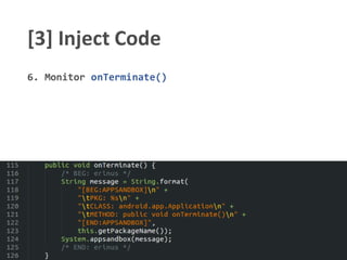 [3] Inject Code
6. Monitor onTerminate()
 