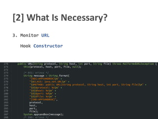 [2] What Is Necessary?
3. Monitor URL
Hook Constructor
 