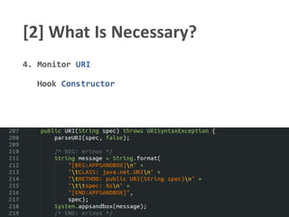 [2] What Is Necessary?
4. Monitor URI
Hook Constructor
 